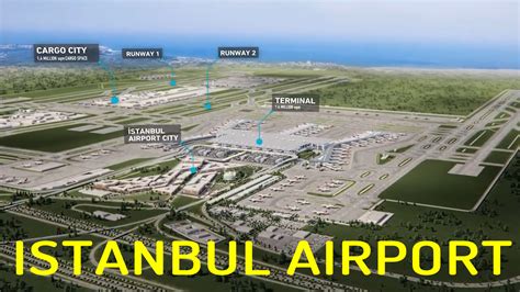 Great Migration From Istanbul Ataturk Airport to Istanbul Airport ...