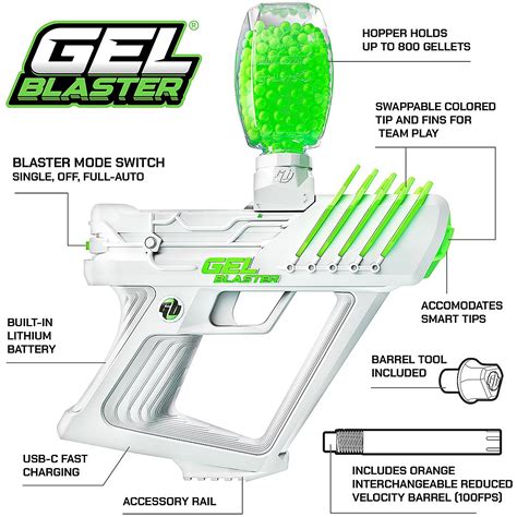 Gel Blaster Surge Gel Blaster Academy