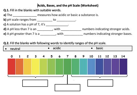 Acids Bases And The Ph Scale Worksheet Printable And Distance