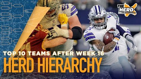 Herd Hierarchy Colin Ranks The Top 10 Teams In The Nfl After Week 16 Nfl The Herd Youtube