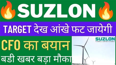 Suzlon Energy Share Surge Latest News Today Game Changing