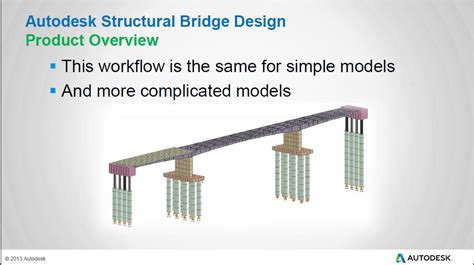 Structural Bridge Design 2019 is now available - Page 2 - Autodesk ...