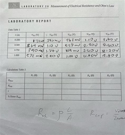 Solved 28 Laboratory 28 Measurement Of Electrical Resistance