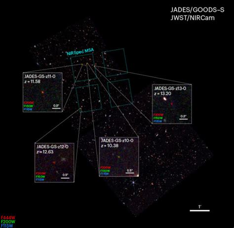 Jwst Captures Details Of The Four Most Distant Galaxies Ever Seen