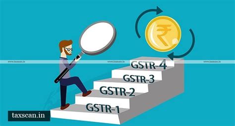 Cbic Extends Gst Return Due Dates Waives Late Fee For Gstr B