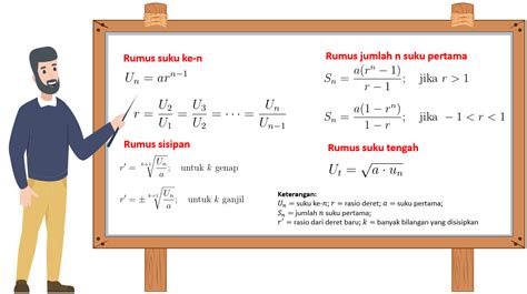 Contoh Soal Barisan Dan Deret Geometri Serta Pembahasannya