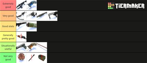 Half-Life 2 Weapons Tier List (Community Rankings) - TierMaker