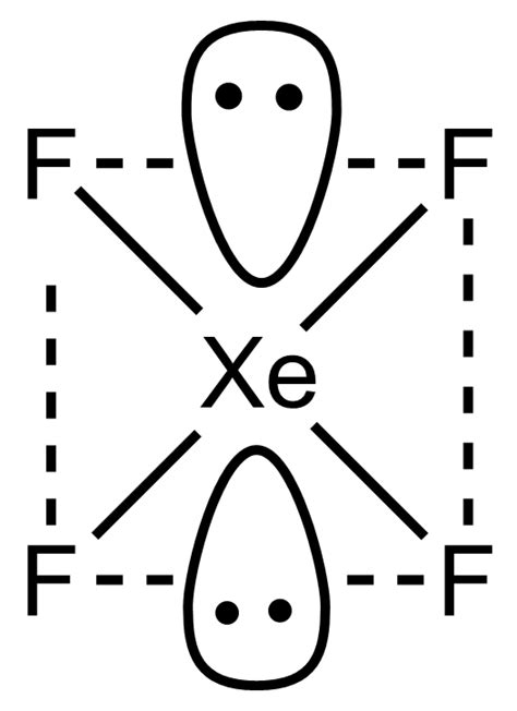 The Correct Geometry And Hybridisation For Xef Is