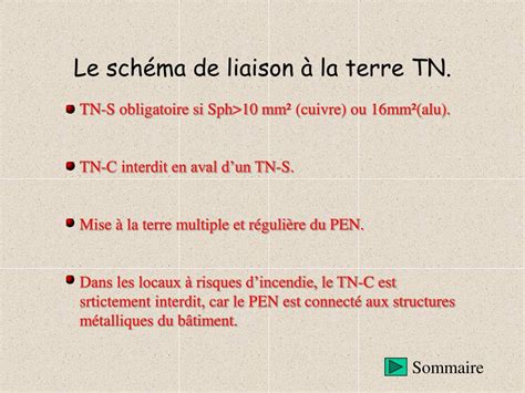 Ppt Schema De Liaison A La Terre Powerpoint Presentation Free