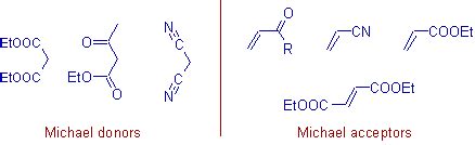 MICHAEL ADDITION REACTION | MECHANISM | 1,4 | DONOR | ACCEPTOR | APPLICATIONS | ADICHEMISTRY