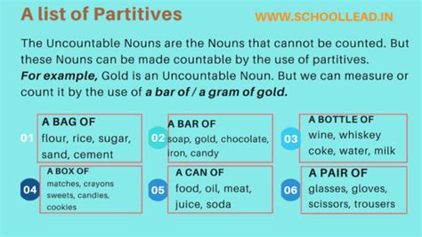 A List Of Partitives The Noun School Lead