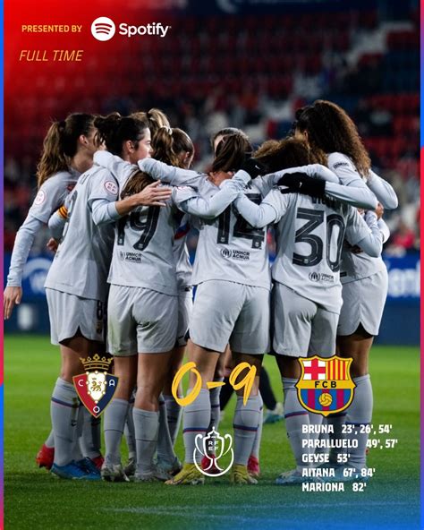 Matchday Woman On Twitter ⚽️¡goleada Que PodrÍa No Servir El