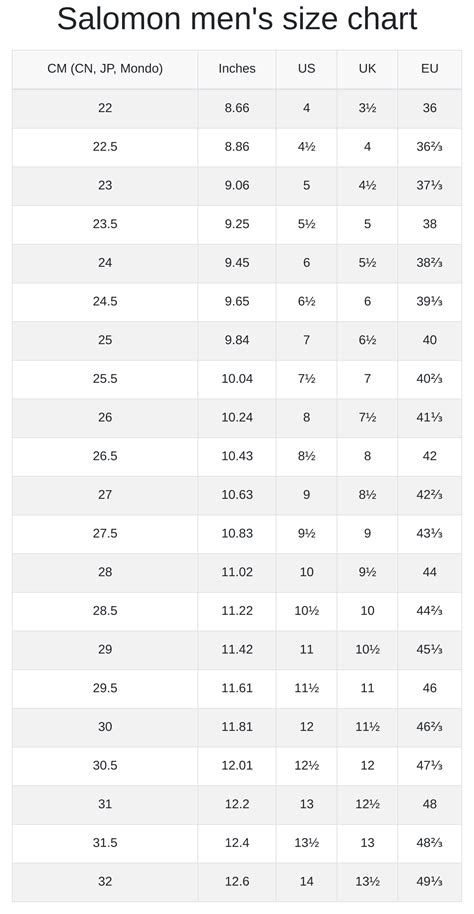 Salomon men's and women's size chart | RunRepeat