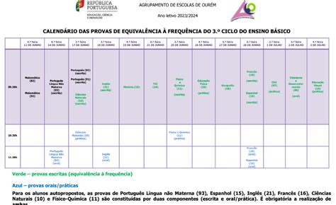 Calend Rio Dos Exames Nacionais E Provas De Eq Frequ Ncia Do