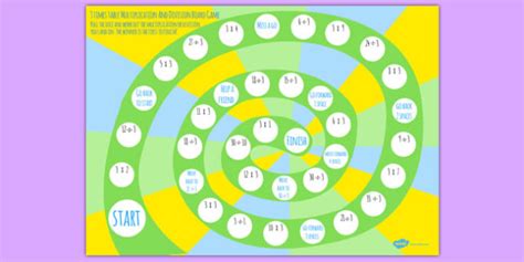 3 Times Table Multiplication And Division Board Game