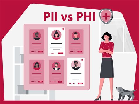 The Key Differences Between PII And PHI Blog Itirra