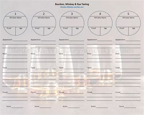 Bourbon Tasting Flight Sheet I Whiskey Tasting Sheet