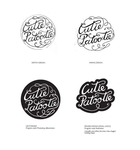 Cutie Patootie Package Design Behance