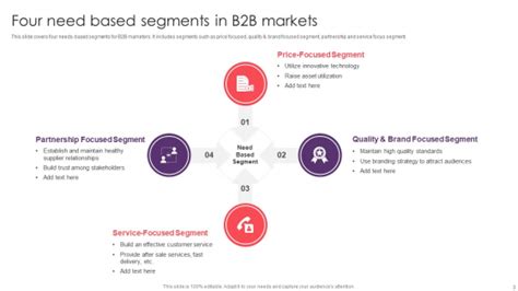 B2b Market Segmentation Ppt Powerpoint Presentation Complete With