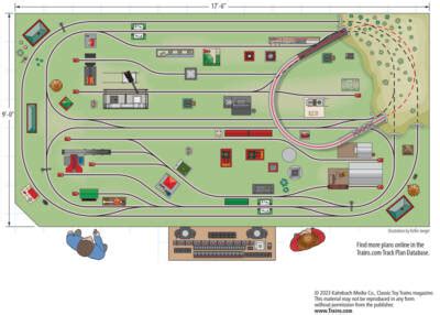 Steve Metken’s O gauge layout - Trains