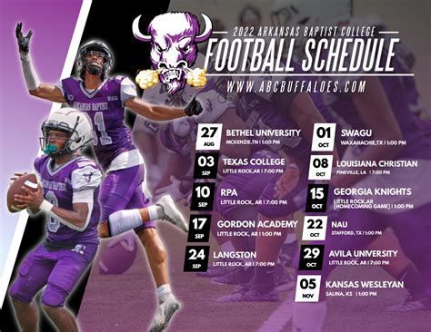 Arkansas Baptist football growing as a “Last Chance U” of Little Rock