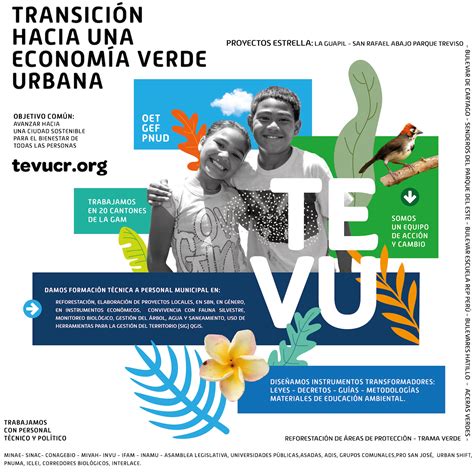 Somos Tevu Tevu Transici N Hacia Una Econom A Verde Urbana