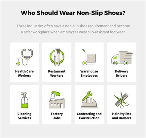 How To Tell If Shoes Are Non Slip Kuru Footwear