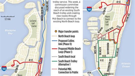 Miami Beach Considering Trolleys Across City Miami Herald