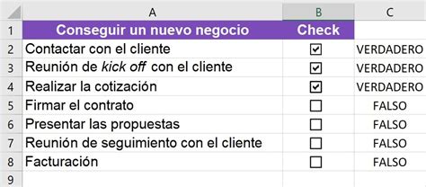 Cómo hacer un checklist en Excel con casillas de verificación GUÍA