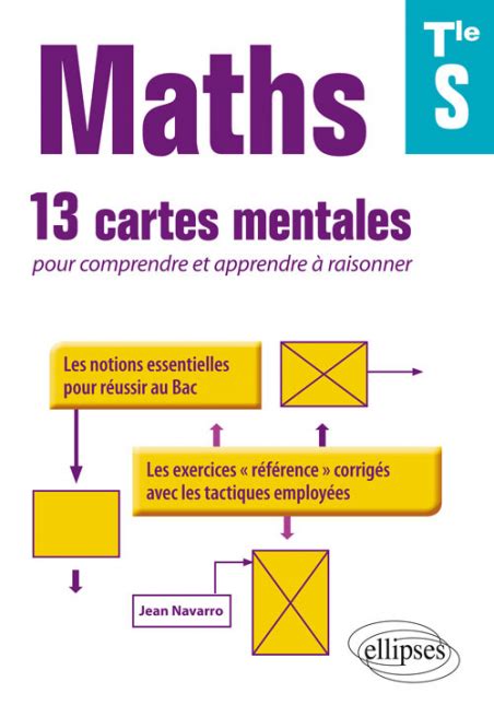 Maths Terminale S Cartes Mentales Pour Comprendre Et Apprendre