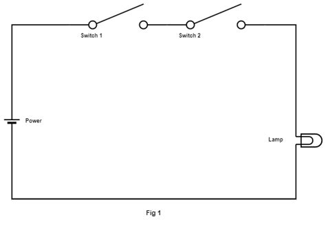 AND Gate: Details, Symbol, Truth Table & Circuit Diagram - EEKnowledge