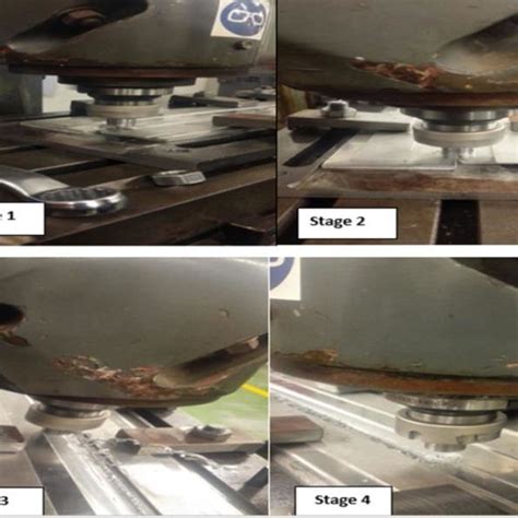 Friction stir welding process. | Download Scientific Diagram