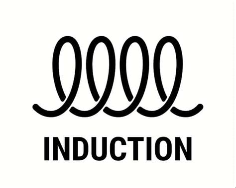 What Is The Induction Hob Symbol Which Kitchen Appliance