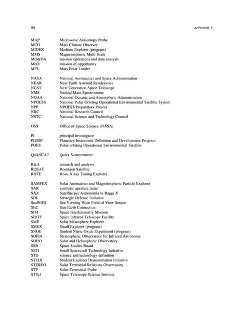 Appendix F Acronyms And Abbreviations Assessment Of Mission Size