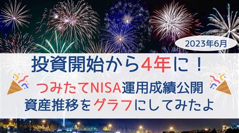 2023年6月つみたてnisa運用成績公開！｜積立開始から4年で評価額は260万円超に！ ショウの資産形成コンパス