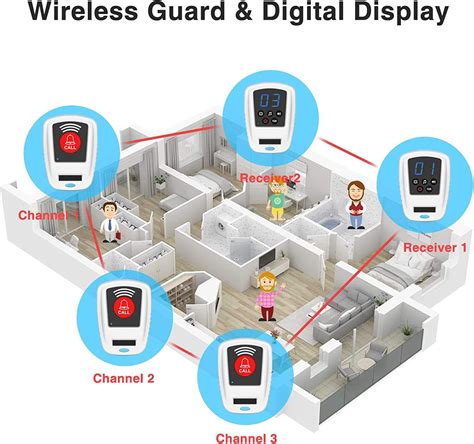 Daytech Caregiver Pager Wireless Call Button Smart Life Alert Systems