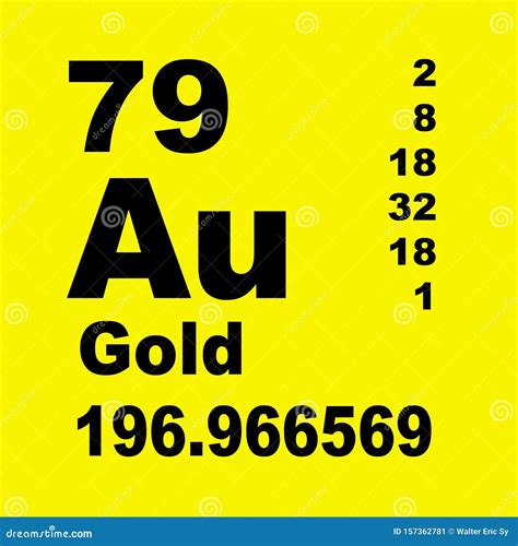 Gold On Periodic Table Of The Elements, Precious Metal With Symbol Au ...