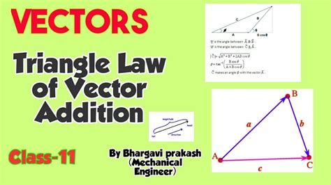 Triangle Law Of Vector Additionvectorsclass 11 Part 4 Youtube