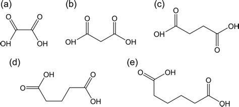 Molecular Structures Of The Five Dicarboxylic Acids A Oxalic Acid B