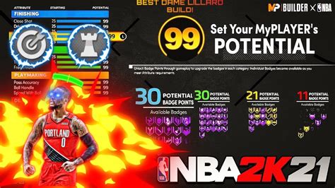 Nba K Next Gen Damian Lillard Build Best Dame Lillard Build Youtube