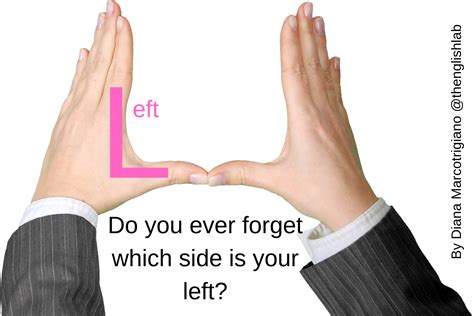 Do You Know Your Left From Your Right The English Lab—personalised