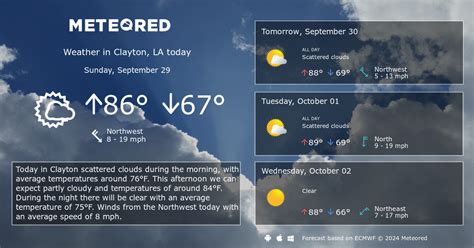 Clayton, LA Weather 14 days - Meteored