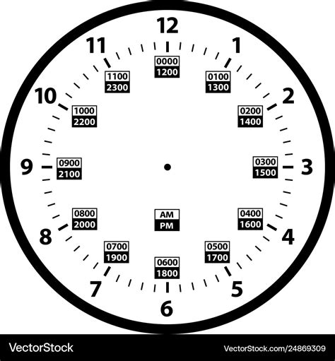 24 hour military clock template Royalty Free Vector Image