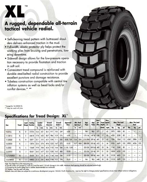 Michelin XL tire specs info | Military Tires