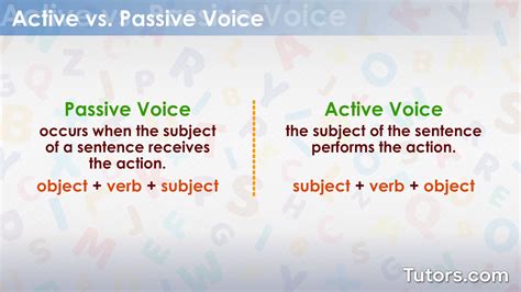 Active Voice Definition Use And Examples