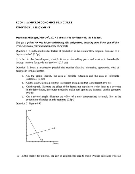 Indivisual Assignments Econ Microeconomics Principles