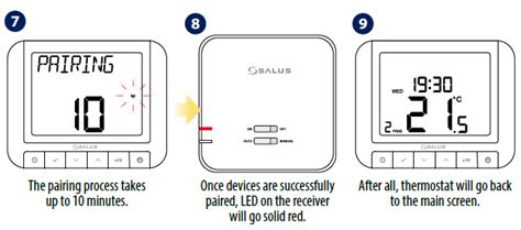 SALUS RT520RF Wired Programmable Thermostat Quick Guide Thermostat Guide