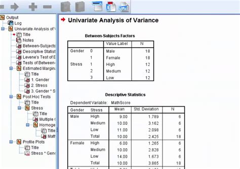 Factorial Anova In Spss Youtube