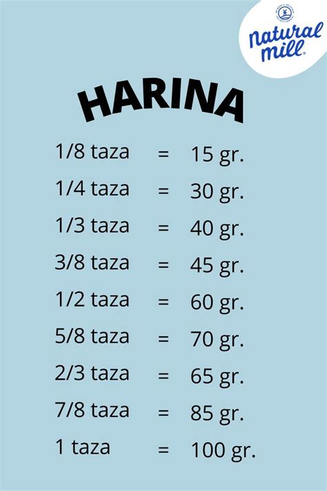 Medidas De Harina En Tazas Por Natural Mill Recetas De Comida