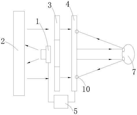 Visual Vision Detection And Correction Method Based On 3D Naked Eye